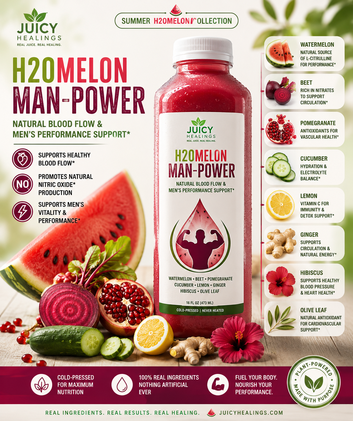 H20MELON MANPOWER (16 oz)