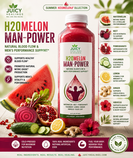 H20MELON MANPOWER (16 oz)