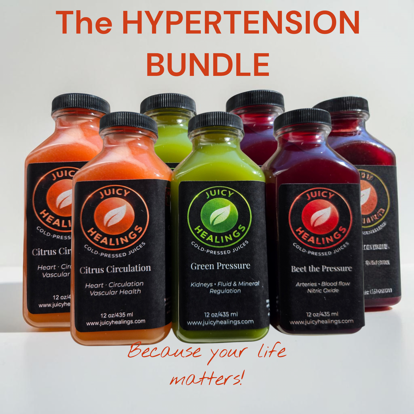 ❤️HYPERTENSION BUNDLE